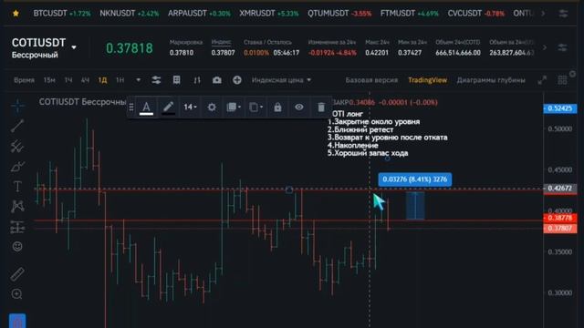 ФЬЮЧЕРСЫ | ОТРАБОТКА МОИХ СИГНАЛОВ криптовалюта трейдинг смотреть онлайн