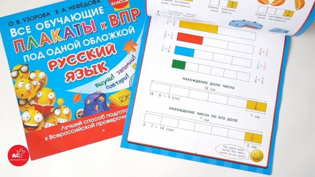 Обучающие плакаты для начальной школы