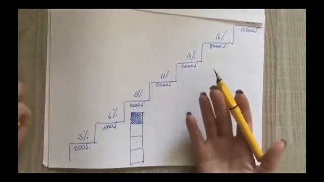 Откуда деньги в LR смотреть онлайн