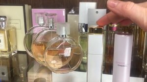 Моя парфюмерная коллекция (часть 2) my perfumes (part2)