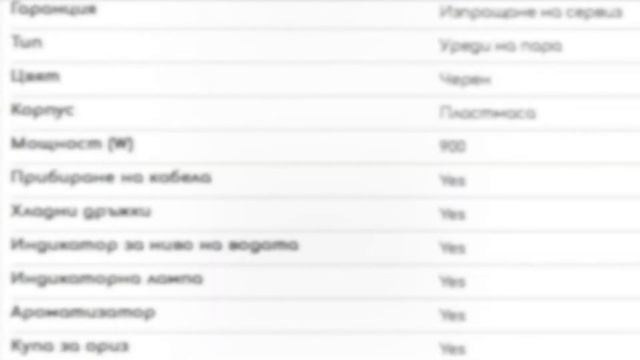 Уред за готвене на пара Philips Daily Collection смотреть онлайн