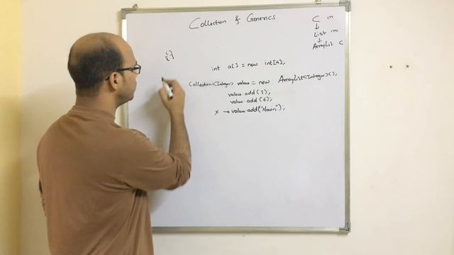 Collection and Generics in Java