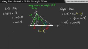 Using Biot-Savart to Find the Magnetic Field from a Finite Wire