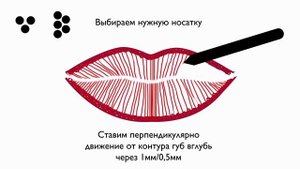 Как делать перманентный макияж губ