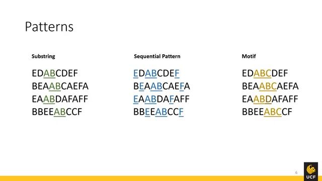 Do Bots Modify the Workflow of GitHub Teams? - BotSE 2021 смотреть онлайн