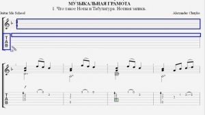 GUITAR PRO Видео курс | Урок 2. Ноты и Табулатура. GuitarMe School | Александр Чуйко