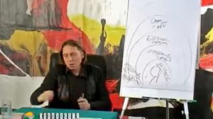 Константин Бордунос - Кризис время для роста часть 2