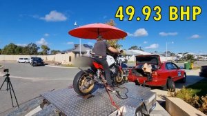 Honda CB650f | Dyno Tuned | Full Power