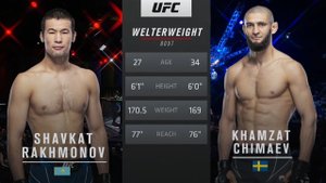 Хамзат Чимаев - Шавкат Рахмонов | Бой на UFC 2023 и прогноз