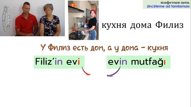 Турецкий язык | Изафетная цепь (вложенные изафеты) | Zincirleme ad tamlaması