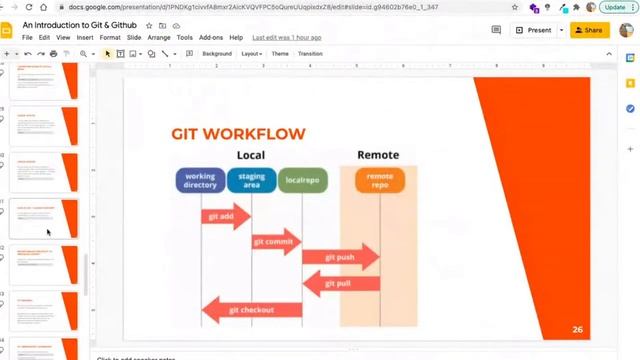 Get started with Git and GitHub | Git and GitHub for Beginners | How to use Git | How to use GitHub