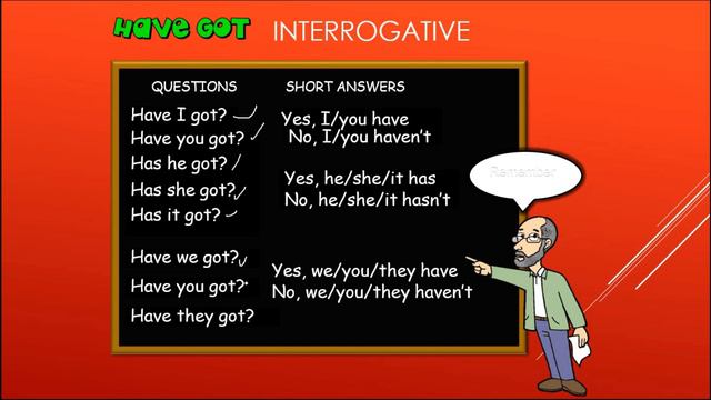 How to use Have got | Have got смотреть онлайн