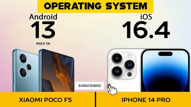 Xiaomi Poco F5 VS iPhone 14 Pro - Full Comparison ⚡Which one is Best смотреть онлайн