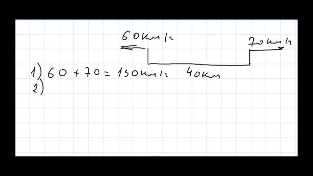 Математика 5 класс Дорофеев, Шарыгин УПР 299 смотреть онлайн