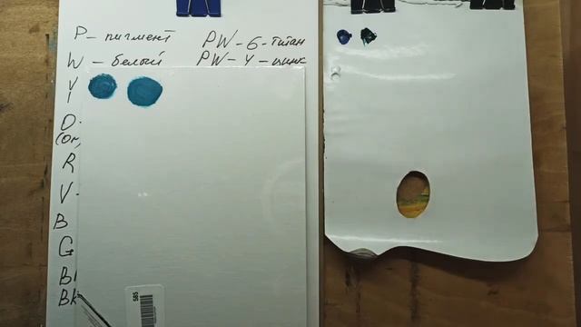 ?Из Чего Состоит масляная краска??? Как в этом научиться разбираться??? Марина Бердник