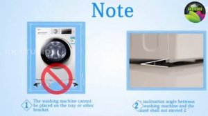 UNB Error Code in Haier washing machine by GK Studios..