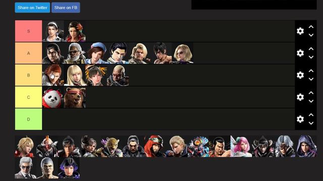TEKKEN 8 Week 1 TIER LIST