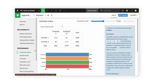 Dataiku 12.2 - External Models смотреть онлайн
