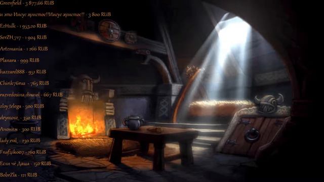 Lineage 2 x1 Сервер L2reborn
