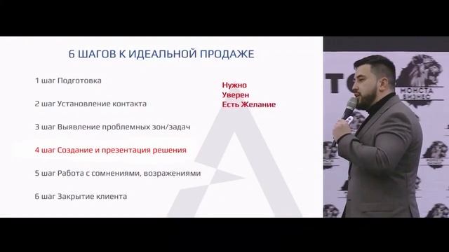 Структура продаж: 6 шагов | Рашид Нуриахмедов | Тренер по продажам