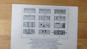 Определение  характеристик  ножа Avispa Esse. (химсостав, твердость, микроскопия РК)