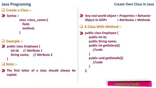 Create own class - Java Programming