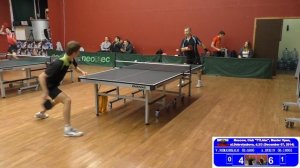 Владимир НЕМАШКАЛО - Андрей БУКИН, Настольный теннис, Table Tennis