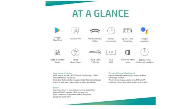 AVITA Essential NE14A2INC43A-CGB (Intel N4020/4GB/128GB SSD/14 inches/Windows 10) Laptop reviews смотреть онлайн