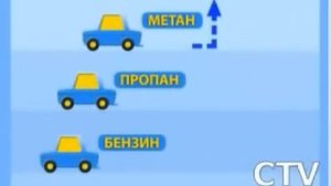 Метан-топливо 21 века