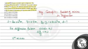 Light of \( 600.0 \mathrm{~nm} \) is incident upon a single slit. The resulting diffraction patt...