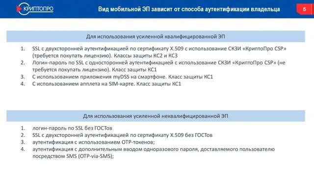 Юрий Маслов «Мобильная электронная подпись: зачем, как и куда» смотреть онлайн