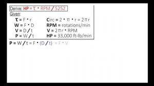 Horsepower Vs. Torque Explained! (Complete)