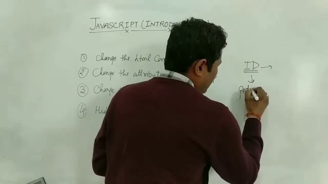 #16 Introduction Lec-1 | JavaScript | Internet & Web Technology