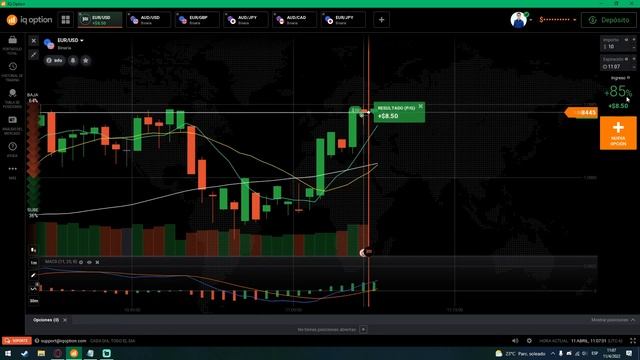 IQ Option Binarias Estrategia 95% Efectiva Indicador MACD 2023 смотреть онлайн