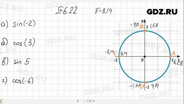 № 6.22- Алгебра 10-11 класс Мордкович