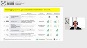 Технические особенности внедрения маркировки.mp4