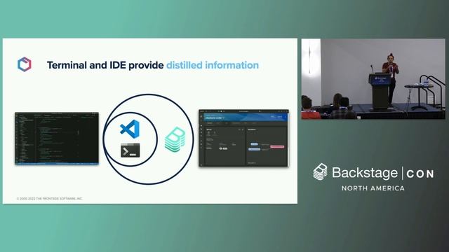 Building an Internal Developer Platform with Backstage Plugins - Taras Mankovski смотреть онлайн