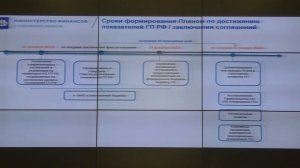 Прямая трансляция заседания Правительства Ульяновской области 30 ноября 2023 года