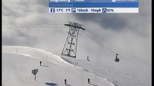 The WORLD LIVE - 15:00 GMT on March 21, 2009 смотреть онлайн