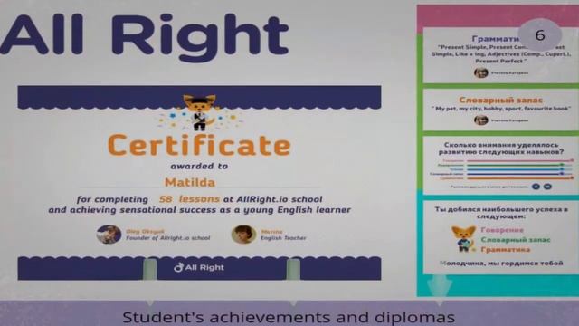 Обучение диалогической речи на английском языке смотреть онлайн