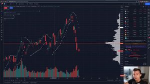 Parabolic SAR: How To Catch The BIG Move | Parabolic SAR Indicator Tutorial (TradingView)