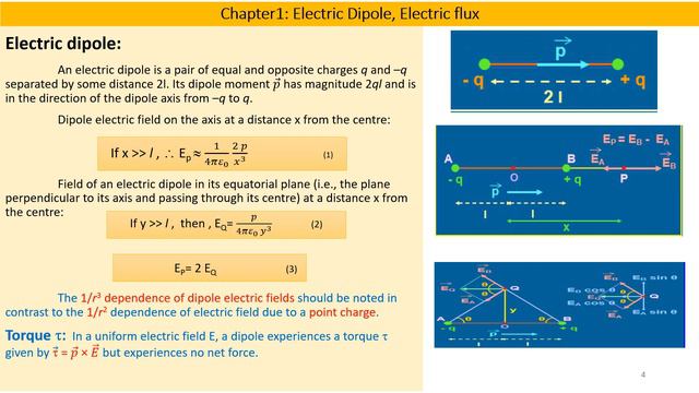 Class 12 Physics Revision Part 1 Electric Charges, Fields , Electric Potential and Capacitance