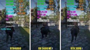 RTX 4060 vs RX 5600 XT vs RTX 3070 | Test in 7 Games
