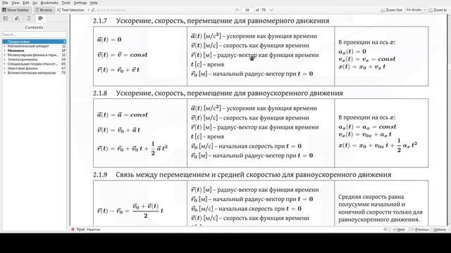 Народный супер-удобный справочник по ВСЕМ формулам школьной физики.