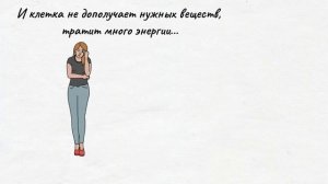 Что такое клеточное питание_.mp4