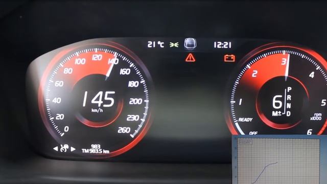Чип   тюнинг VOLVO XC90 D5 от RICA ENGINEERING