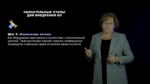 Видеолекция 7 (часть 2)