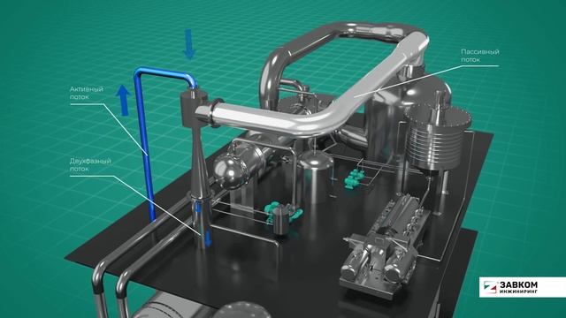 Вакуум-выпарная установка. Принципы работы от ЗАВКОМ-ИНЖИНИРИНГ смотреть онлайн