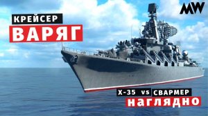 MODERN WARSHIPS | ОБЗОР | Крейсер ВАРЯГ
