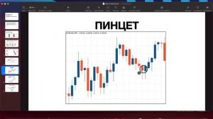 УРОК №3 Инвестиции  - Японские свечи - Как читать график?